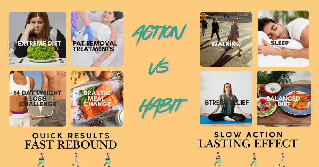 Study in scientific american shows most dieters fail and regain weight. Learn why it happens and what works long term